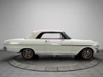 Chevrolet Chevy II Nova 400 Convertible 1963 года